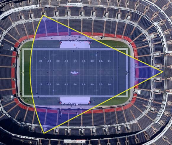 sightsensor-football-field SightLogix camera coverage area over a football stadium field